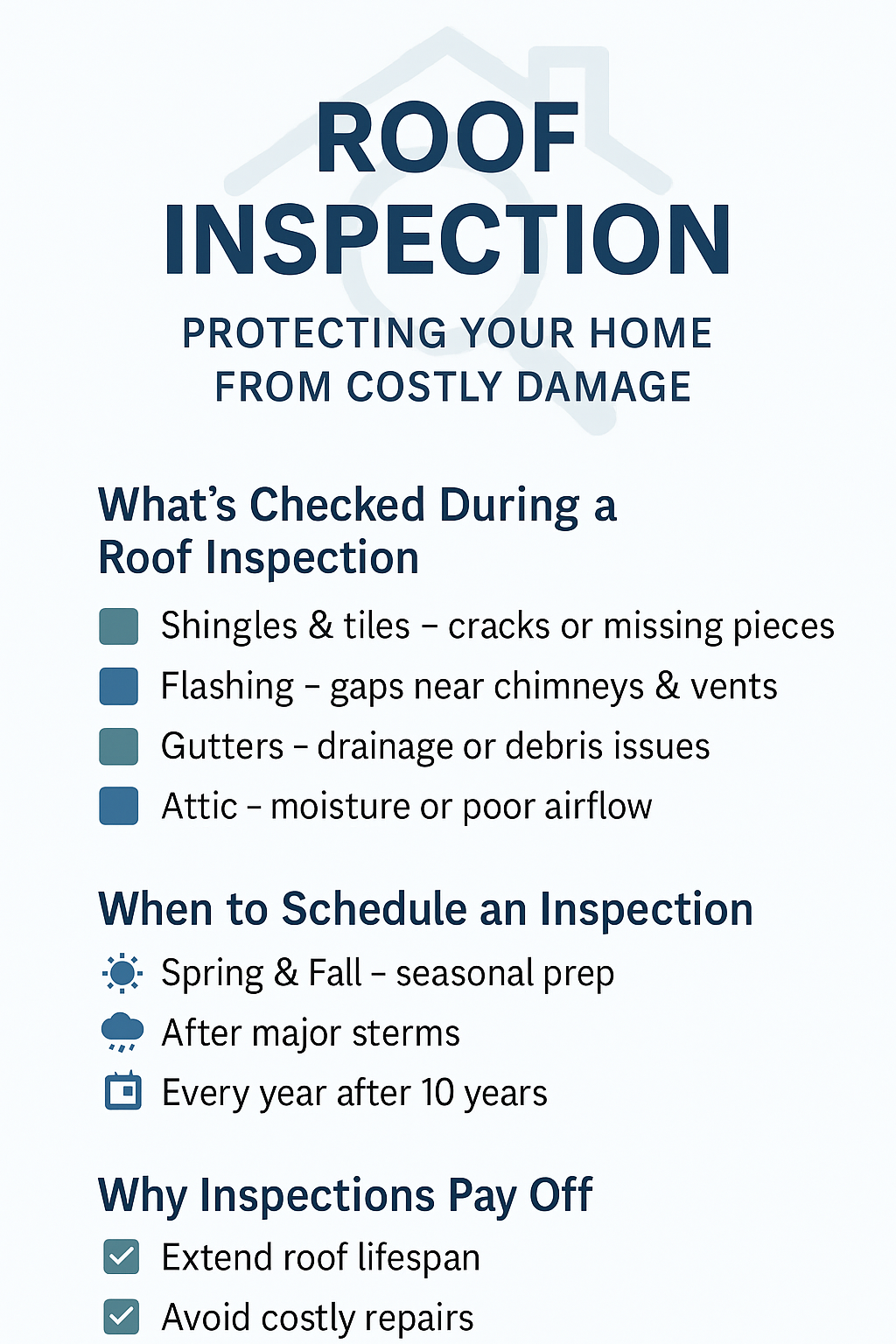 Roof inspections infographic | two rivers roofing, inc roof inspection infographic showing what’s checked during an inspection, when to schedule it, and the key benefits of regular roof inspections for homeowners.